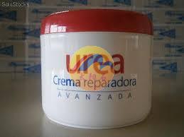 Basic information about urea